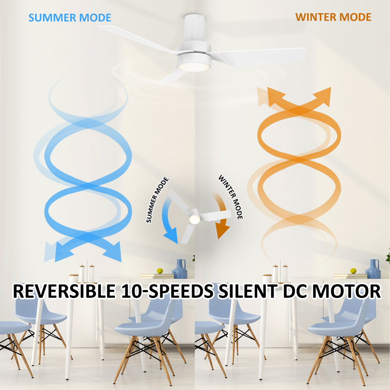 Ventilateur de plafond intelligent à 3 pales de 44 pouces avec moteur à courant continu et télécommande., White, White