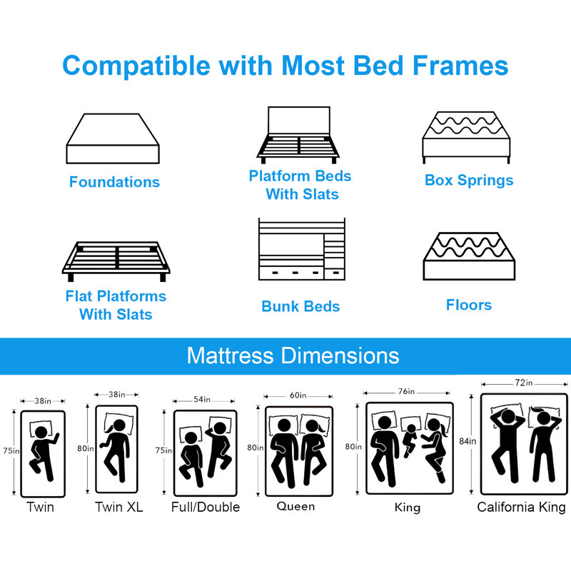 14 Inch California King Copper Gel Memory Foam Mattress, California King