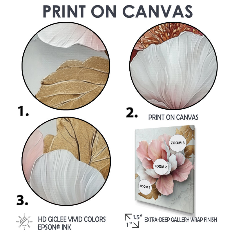 Eury - Décoration murale florale, H 20 po x l 12 po, Reproduction encadrée d'une seule photo, Blanc