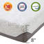 Matelas en mousse viscoélastique Boyf Sleep-920702415-869418202
