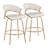 Jie Fixed-Height Counter Stool - Set Of 2-101319053