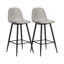 Jakobe Upholstered Counter Stool with Metal Frame-32484490