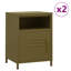 Bren 35cm W Steel Bedside Table-1356500776-1387028396