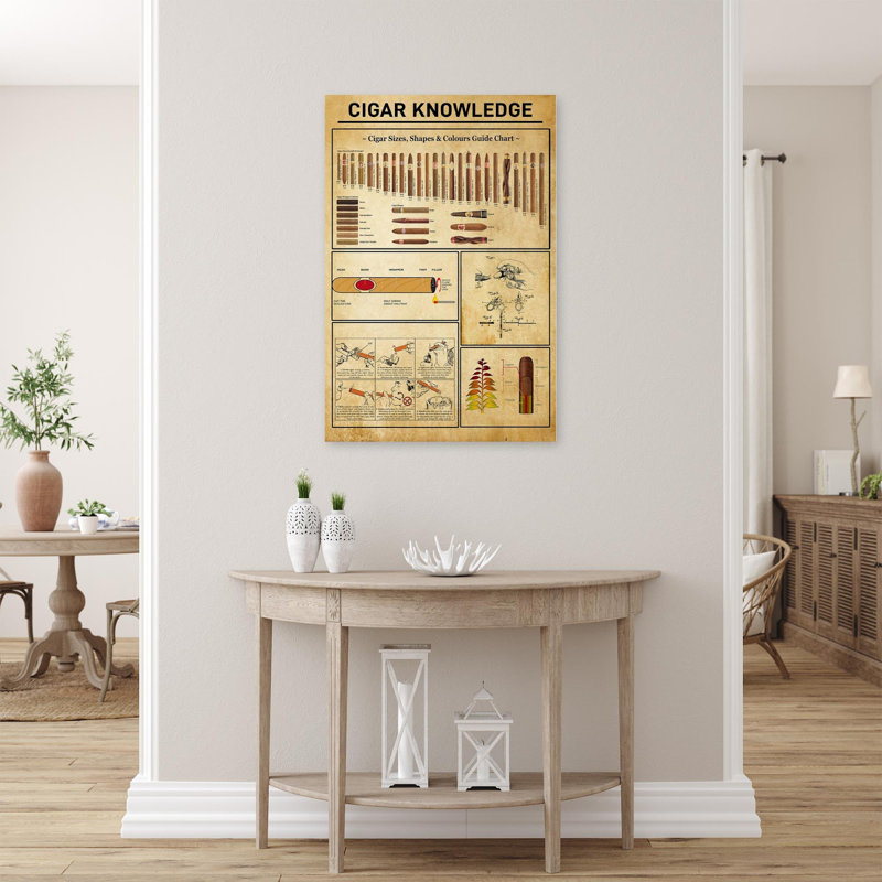 " Cigar Knowledge Cigar Lover ", 36" H x 24" W x 1.25" D