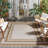 Aliezah Performance Indoor/Outdoor Area Rug-1742090977