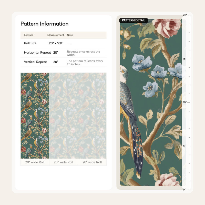 Papier peint amovible chinois