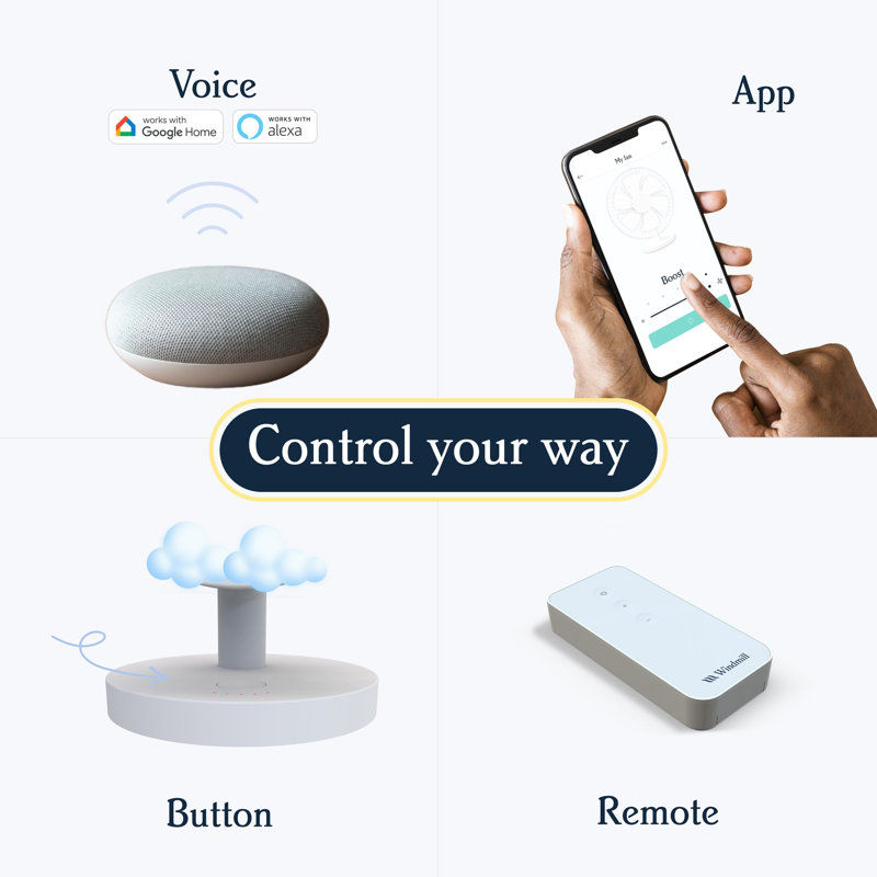 The Windmill Smart Whisper-Quiet Air Circulator and Fan with 5 Speeds and Remote, White