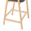 Tabouret de bar contemporain rembourré avec pieds en bois et dossier incurvé-1786285508-1710128798