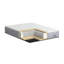 Kingsdown Prime Rosenberry 12" Firm Hybrid Mattress-131939101