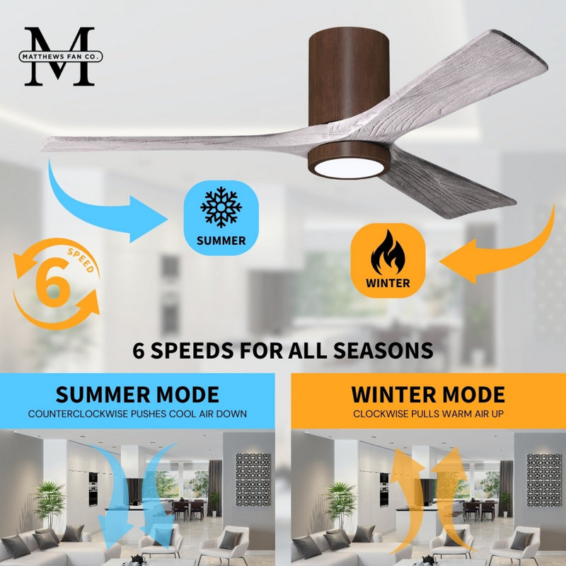 Irene LED Ceiling Fan, Barn Wood Tone, Walnut, 42"