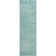 Premium Machine Washable Prisco Turquoise Rug