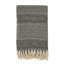 Sevan Collection Throw Blanket