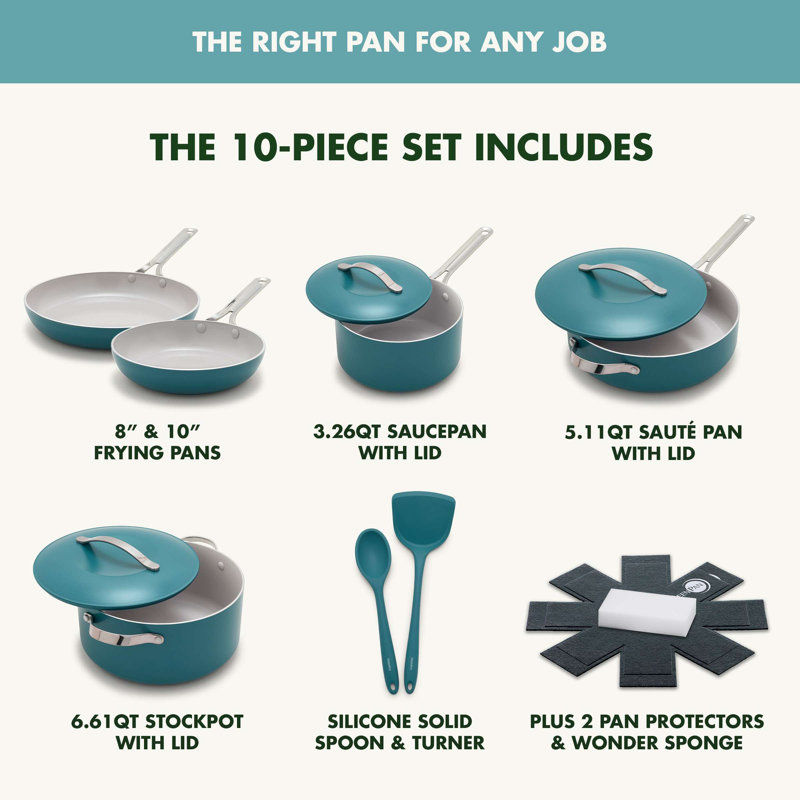 GreenPan Nova 10 Piece Cookware Set, Deep Teal