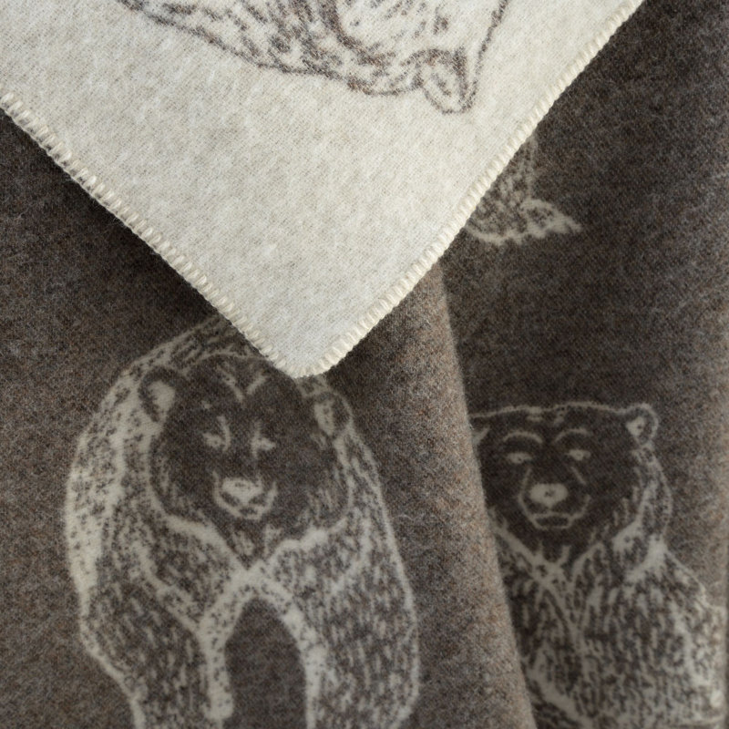 Throw Blanket