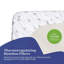 Crib Set 2 Piece Greenery Sheets