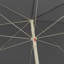 Parasol de plage Jattin-1477978377-1533311571