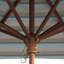 Parasols de marché 9 pi Jimerson-123631182