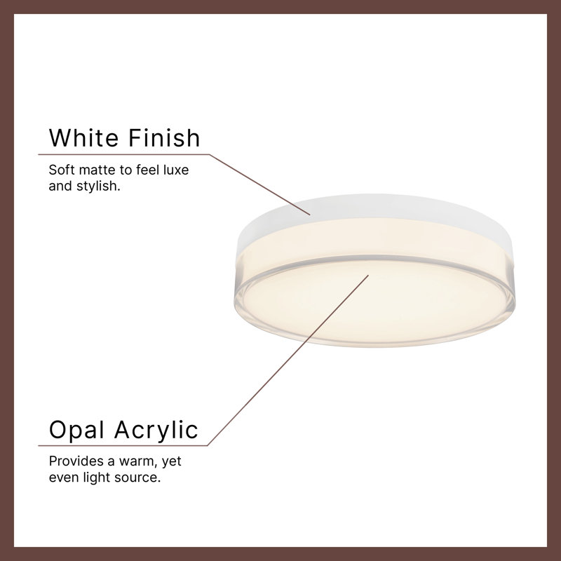 Quara 7-in Black dimmable LED Flush Mount, White