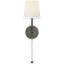 Suzanne Kasler Camille Sconce-89223515-44745059