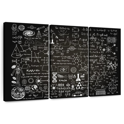 Formules Keiri