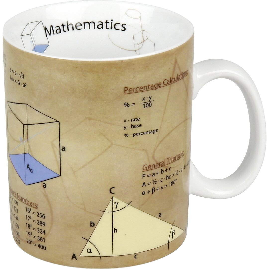 Kaffeebecher Mathe