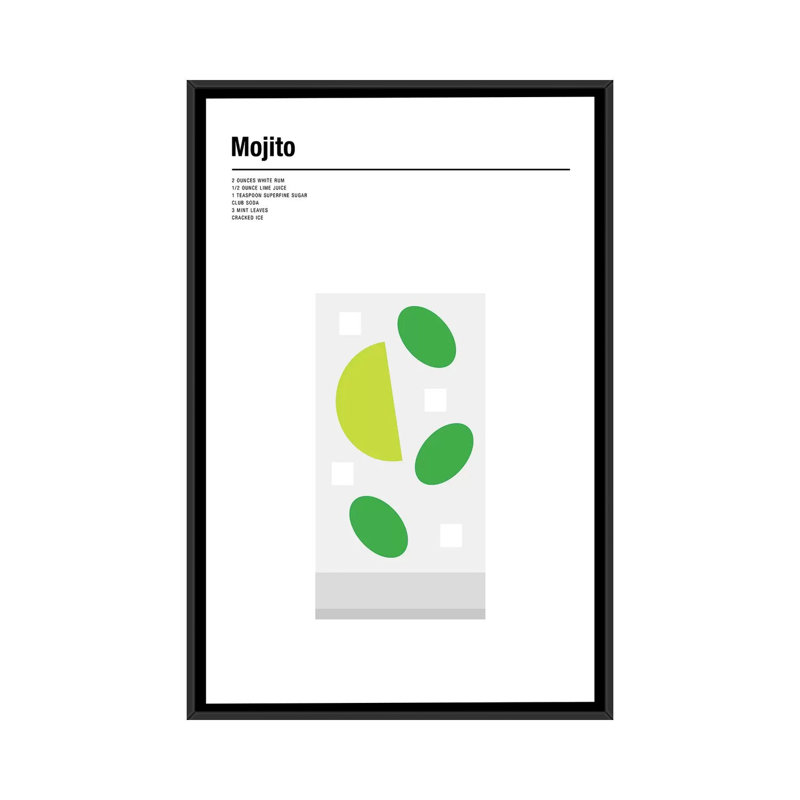 « mojito », impression sur toile, H 26 po x l 18 po x P 1,5 po, Toile avec cadre noir, Pas de tapis