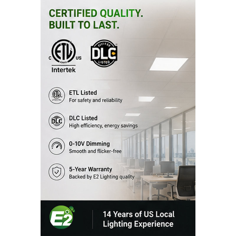 Éclairage à DEL à panneau plat avec pile de secours E2 Lighting | Paquet de 2 | 2 pi x 2 pi | 15 W / 20 W / 25 W / 30 W / 40 W sélectionnable | Intensité 0-10V | 5CCT réglables (ensemble de 2) E2-BPL-2X2-15 / 20/25/30 / 40W-35/40/50/57 / 60K-E-2p