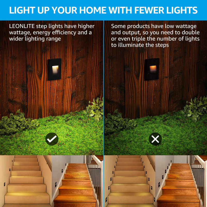 Black LED Step Lights, Dimmable Deck Light for Indoor&Outdoor, 2700K/3000K/3500K/4000K/5000K Selectable