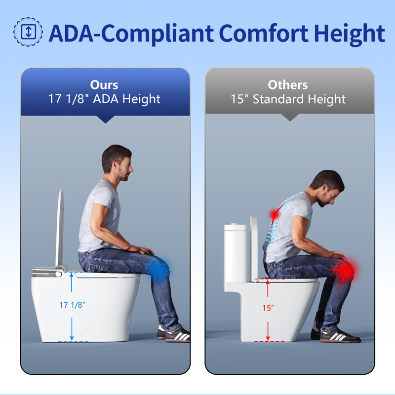Toilette intelligente de luxe avec bidet DeerValley: chasse d'eau puissante de 1000 g, couvercle à ouverture / fermeture automatique, bouclier en mousse et hauteur ADA de 17,5 po en blanc