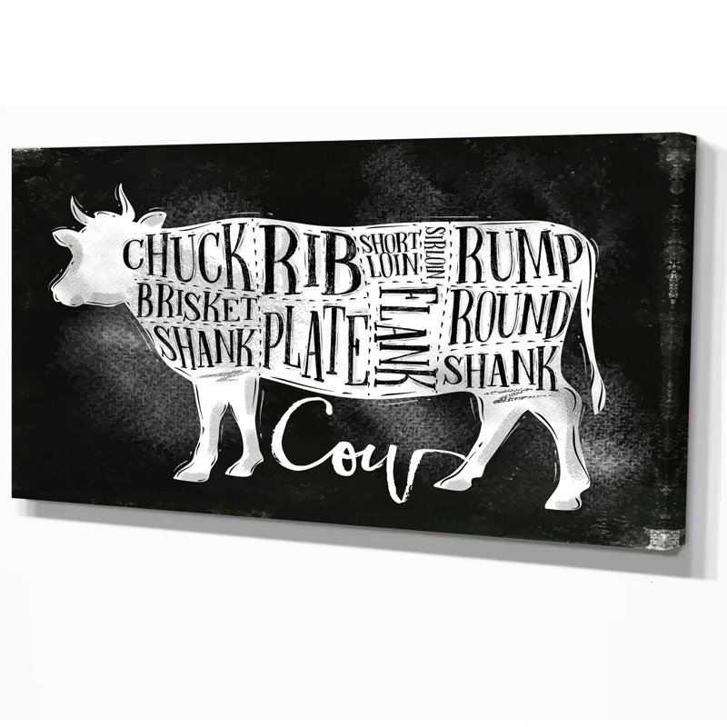 Beef Cutting Scheme Chalk - imprimé animal de ferme, H 16 po x l 32 po x P 1 po, Toile tendue