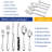 Lark Manor™ Geertruidenberg Stainless Steel Flatware Set - Service for 6