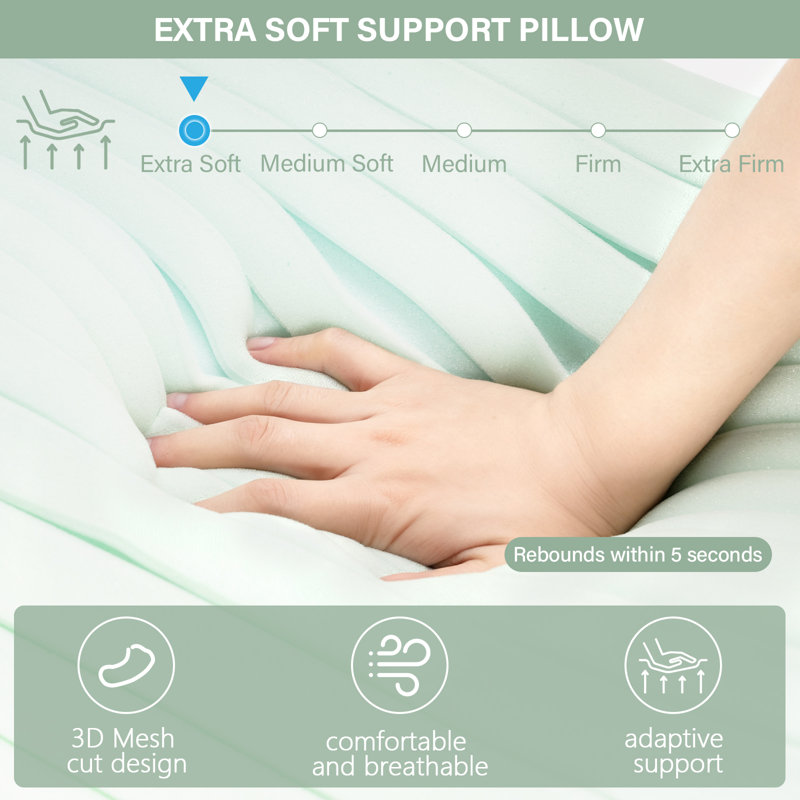 Standard Size Dual-Height Cooling Gel Memory Foam Pillow for Neck Pain - Ergonomic Contour Wave Design, Removable Washable Cover