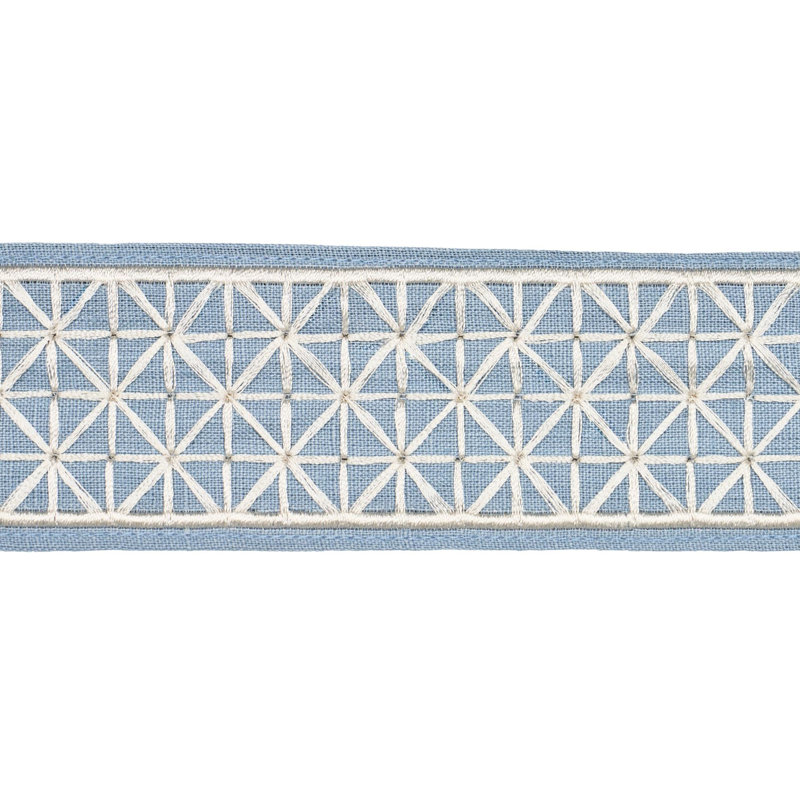 Ruban Directoire étroit, Ciel
