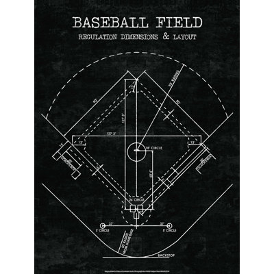 " Baseball Field Layout "