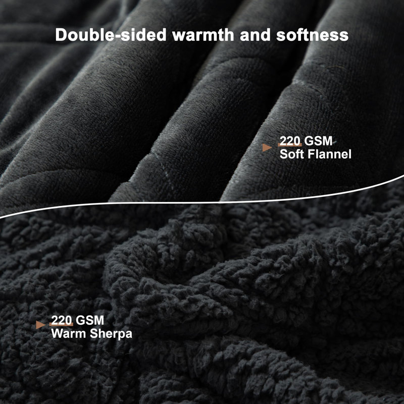 Machine Woven Throw Blanket