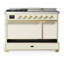 Majestic III Series 48 Inch Dual Fuel Range with 5 Sealed Burners, Griddle, Frenchtop in Burgundy (Natural Gas, Chrome Trim)-1604647912-1604647826-1604647910