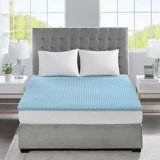 All Season Reversible Hypoallergenic Cooling Blue Mattress Topper For Enhanced Comfort And Temperature Control