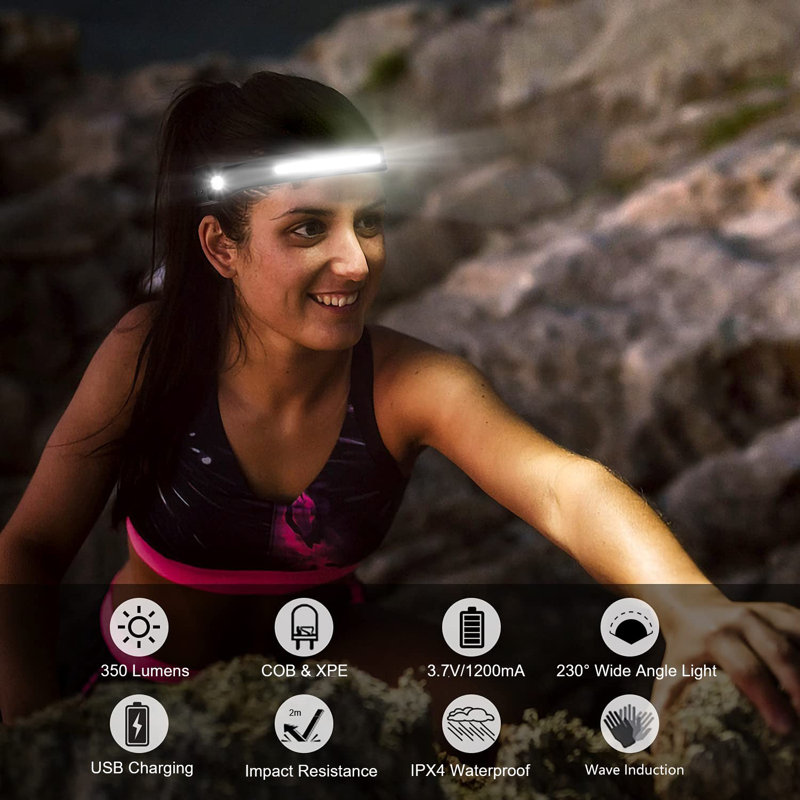 3.9'' Battery Powered Integrated LED Color Changing Headlamp