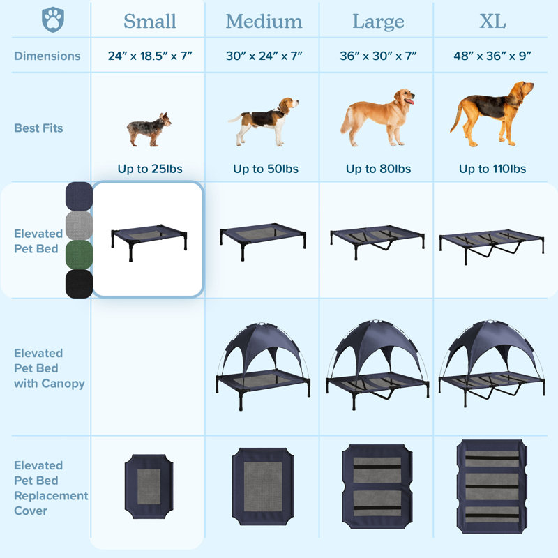 Lit surélevé pour chien avec pieds antidérapants PETMAker 30 x 24 pouces, noir, Moyen (l 30 po x P 24 po x H 7 po), Noir