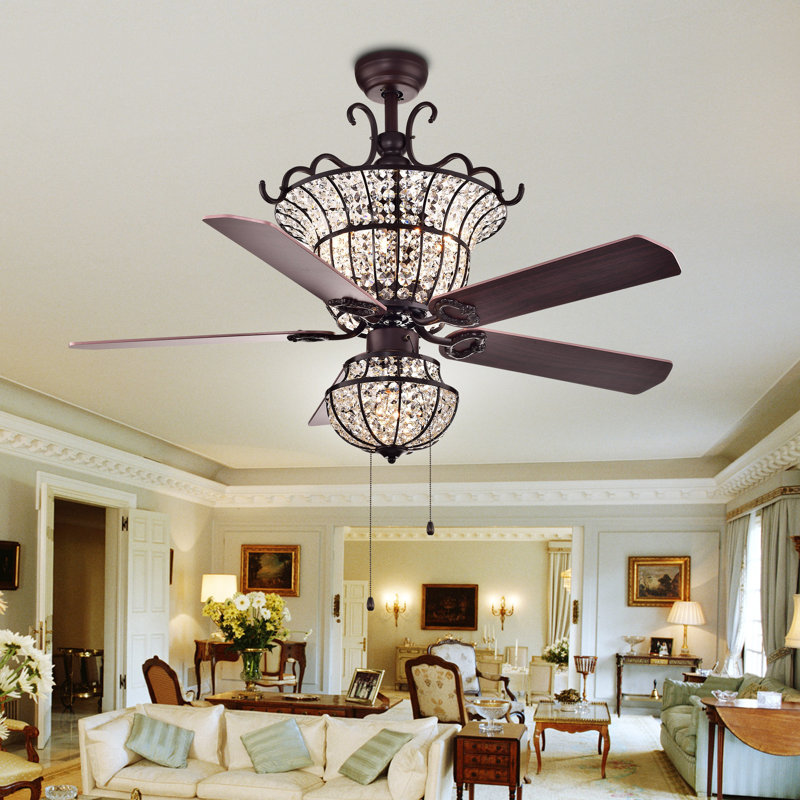 Ventilateur de plafond 52 po