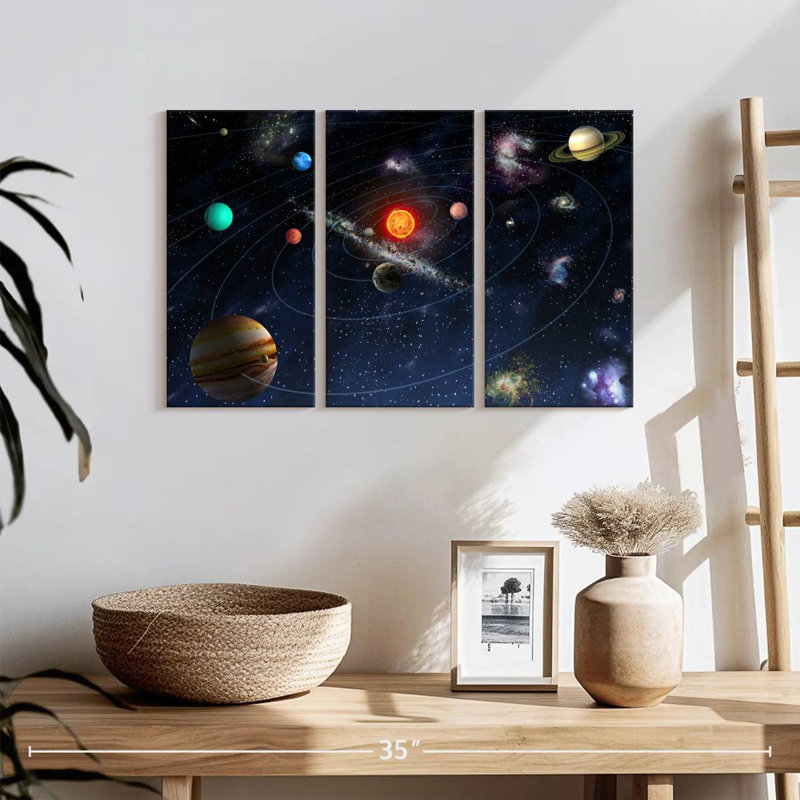 Solar System Diagram, 28" H x 45" W