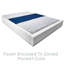 Matelas hybride moyen 15,5" transformation-1517787714