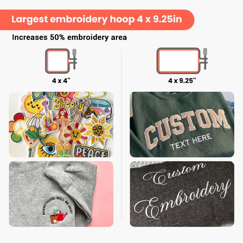 Poolin EOC05-RED Computerized Embroidery Machine 9.2x4" Big Area, 7" Touch Screen, Wifi&USB with Embroidery Starter Kit, Software for Beginner, Business Order, DIY Craft, Women Gifts