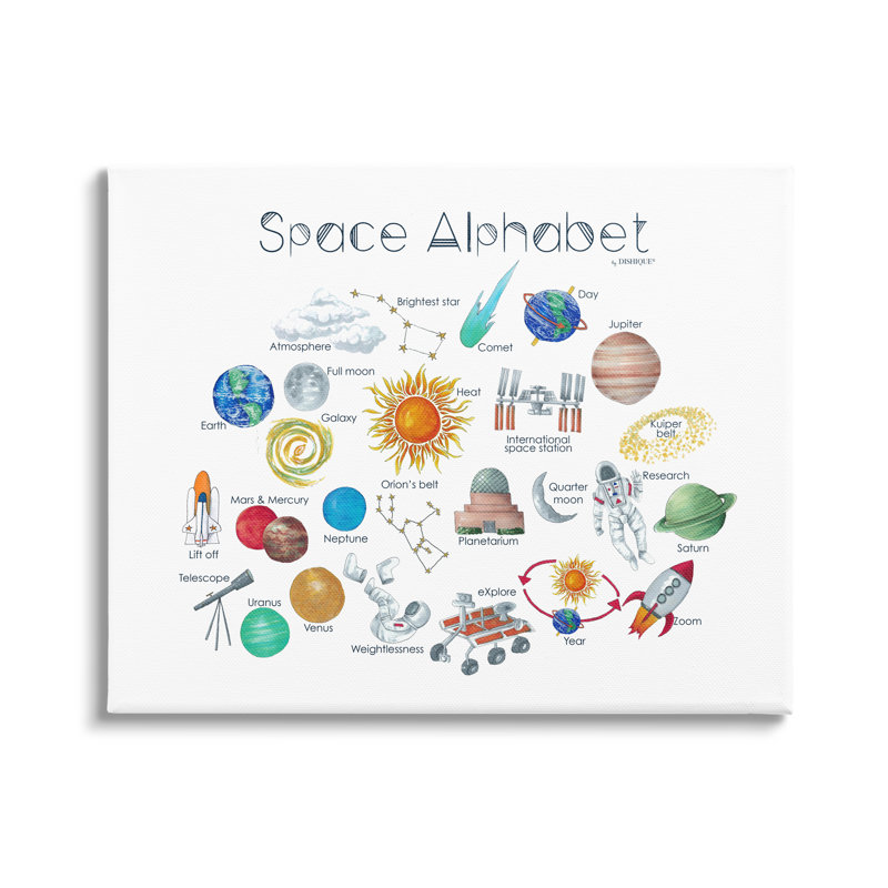 Impression sur toile tendue, "Outer Space", H 16 po x l 20 po x P 1,5 po