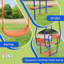 CLIY Swing Set with