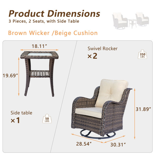 Dimensions du produit