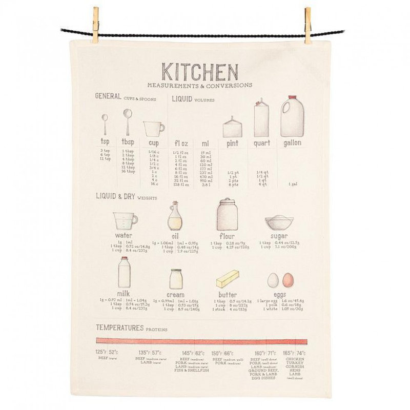 Torchon Kitchen Mesure Conversions