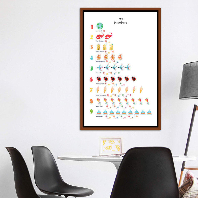 Numéros - impression d'art graphique, H 60 po x l 40po x P 1,5 po, Toile avec cadre brun, Pas de tapis