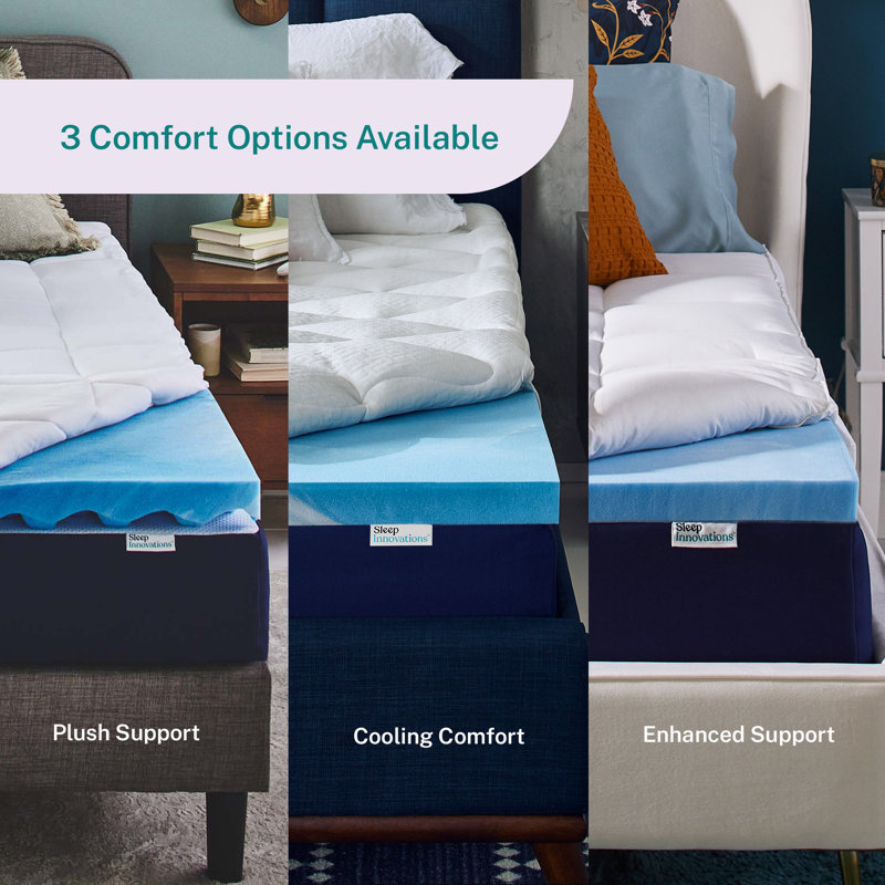 Queen Size Dual Layer Gel Memory Foam Mattress Topper