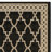 Carolino Performance Geometric Rug-325971017
